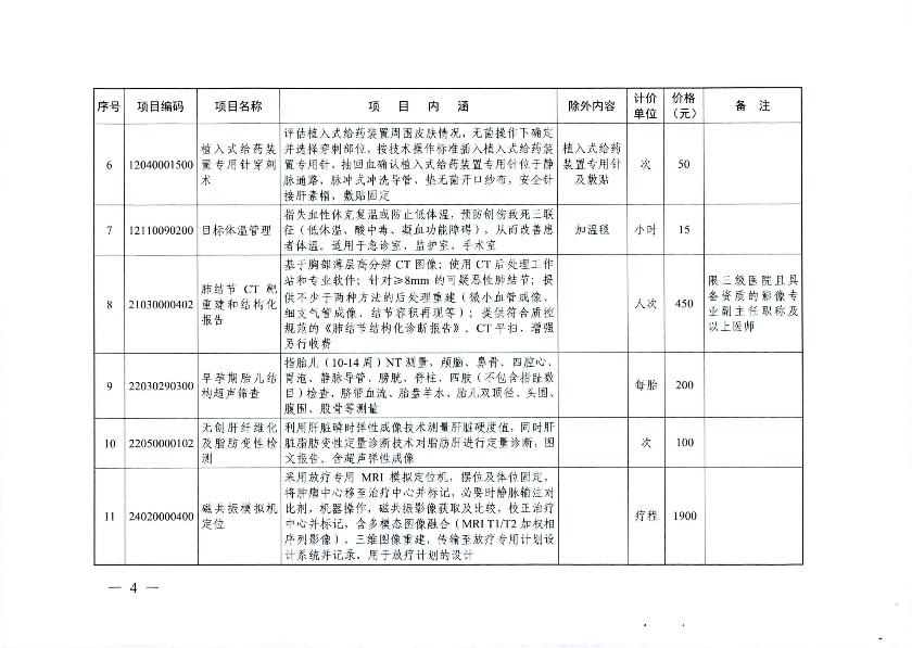 新增醫(yī)療服務(wù)價(jià)格項(xiàng)目的通知_6.jpg