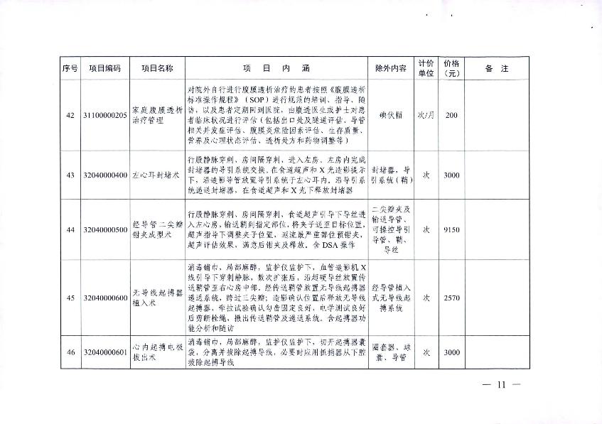 新增醫(yī)療服務(wù)價(jià)格項(xiàng)目的通知_13.jpg