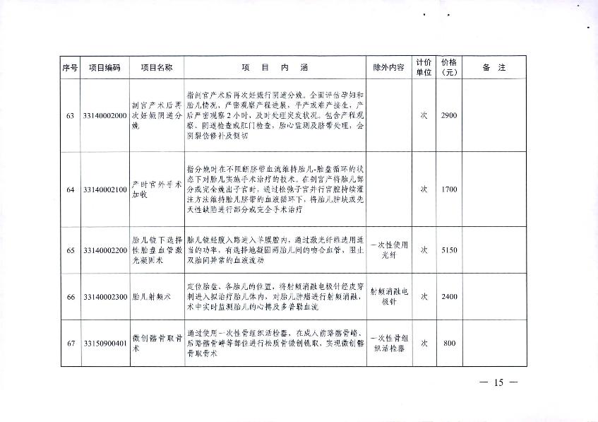 新增醫(yī)療服務(wù)價(jià)格項(xiàng)目的通知_17.jpg