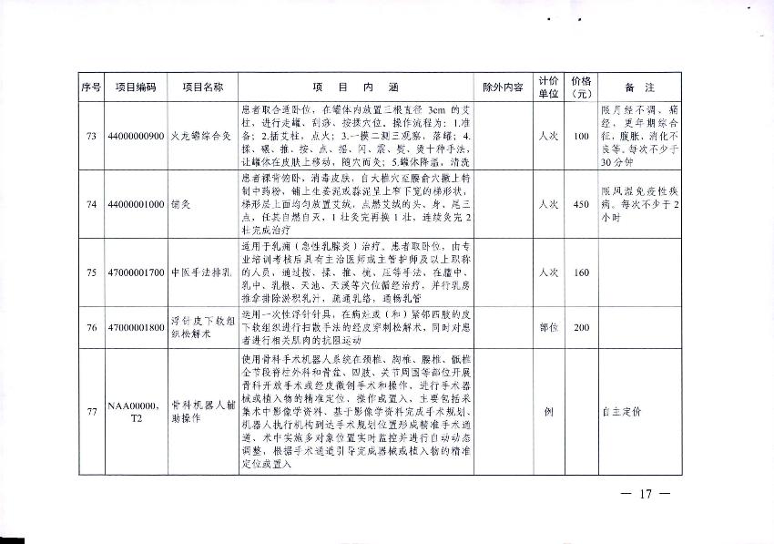 新增醫(yī)療服務(wù)價(jià)格項(xiàng)目的通知_19.jpg